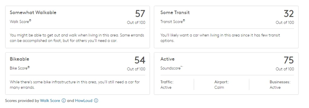 Apartments.com transportation scores - walk score, transit score and bike score extracted by ScrapingBot API